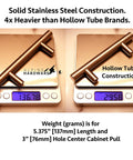 Premium Solid Euro Style Bar Handle Pull 25 Pack for Cabinets with 5 Inch Center Hole shown on scales for weight comparison