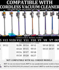 Flexible Extension Hose Attachment For Cordless Vacuum Cleaners Compatible With V15 V15s Gen5 V12 V11 V10 V9 V8 V7 Models