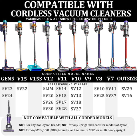 Image showing compatibility chart for All In One Cordless Vacuum Attachment Kit For Handheld Vacuums with models V15, V12, V11, V10, V9, V8, V7.