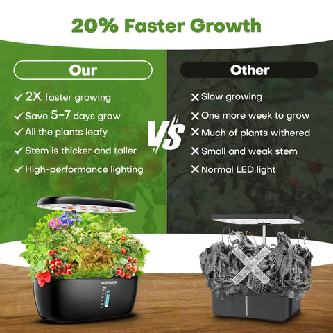 Indoor Hydroponics Garden System With 12 Pods, LED Grow Light, Dope Countertop Grow Kit For Home Veggies, Lettuce, Herbs And Flowers, Water Visual Window For Easy Grow And Harvest