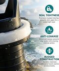 Two Pack Halkey Roberts Valve Adapter For Inflatable Boats Air Pump Nozzle Fits Rubber Boats Kayaks SUPs Fishing Boats Drift Boats Three Quarters Inch To Thirteen Sixteenths Inch Valve Size Easy Inflation And Deflation close-up on valve seal with watertight marine use