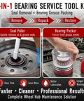 Two In One Bearing Packer And Seal Puller Tool Kit in use for wheel hub maintenance