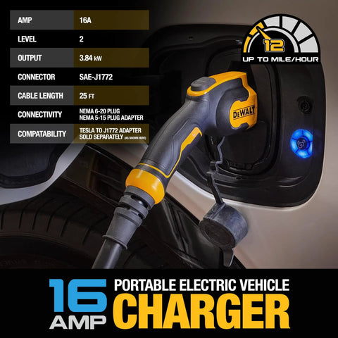 Go To Portable Level 1 And Level 2 EV Charger, 16 Amp, 120 To 240 Volt, 25 Foot Cable in use on electric vehicle, 2024 Model