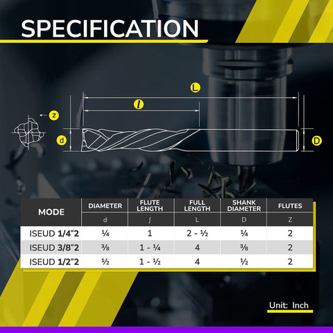 Specifications of Up Down Compression Carbide Spiral Router Bit Set One Quarter Inch Diameter One Inch Cutting Length