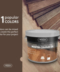 Master Color Oil White Wood Finish And Stain Plant Based Penetrating Oil For Furniture Floors Trim And Cabinets 2.5L container with wood samples.