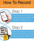 How To Record steps displayed on a graphic for Plug And Play MP3 Sound Module For Stuffed Animals With Extended Two Hour Recording Time