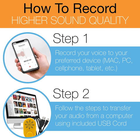 How To Record steps displayed on a graphic for Plug And Play MP3 Sound Module For Stuffed Animals With Extended Two Hour Recording Time