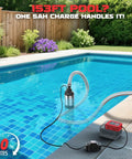 Kick Water Out Fast Heavy Duty Cordless Submersible Water Pump Dropping 1268 Gph in a pool with Milwaukee 18V Battery for quick drainage.