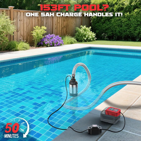 Kick Water Out Fast Heavy Duty Cordless Submersible Water Pump Dropping 1268 Gph in a pool with Milwaukee 18V Battery for quick drainage.