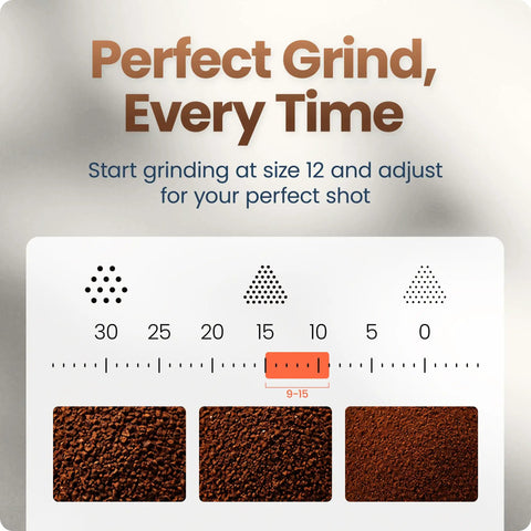 Next Level Semiautomatic Espresso Machine With Dual Boiler Built In Grinder And Precision Steam Wand For Killer Daily Grind Smooth Home Vibe Simultaneous Milk Frothing And Fast Shot Extraction grind size guide with coffee grounds.