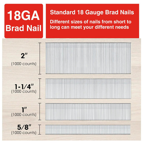 Pro Grade 18 Gauge Brad Nails Assortment 4000 Count Galvanized Nails For Pneumatic And Electric Nailer Gun Includes 2 Inch, 1-1/4 Inch, 1 Inch And 5/8 Inch Sizes For Finishing, Light Framing And General Woodworking displayed on a chart