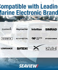 Boat with text overlay listing compatible marine electronic brands including Garmin, Raymarine, Simrad, and Furuno.