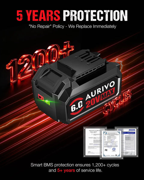 Heavy Duty 6.0Ah 20 Volt Lithium Ion Replacement Battery Designed For Skil Cordless Power Tools Drill Driver And Hammer Ultra Rock Solid Badass Job Site Workhorse with smart protection features.