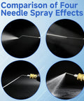 Pressure Washer Nozzle Kit With Needle Tips For Deep Cleaning Narrow Gaps And Corners Four Pack One Quarter Inch Quick Connect One To Two GPM Great For Cars Washing Machines AC Fins RV Water Heaters showing comparison of four needle spray effects