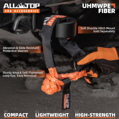 Hardcore Synthetic Soft Shackle and Recovery Ring Kit With Snatch Pulley Ring For Winch Tackle Systems in use on vehicle