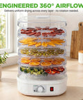 Five Tray Electric Food Dehydrator With Pro Airflow Circulation For Making Beef Jerky Dried Fruit And Homemade Dog Treats No Sweat Cleanup Countertop Build Great For Go Big On Healthy Snacks displaying layers of beef jerky, fruits, and vegetables.