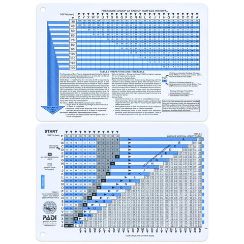 No Decompression Dive Table In Feet With Instructions Imperial Dive Planner For Scuba Diving Training And Safety waterproof