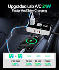 300 Watt Car Power Inverter Converts 12 Volt Dc To 110 Volt Ac Featuring Dual Usa Outlets And Four Fast Usb Ports, charging device with smartphone