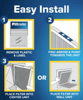 Installation steps for 18x18x1 Air Filter MERV 5 Six Pack for Furnace and AC Systems. Remove plastic, align arrow, place filter.