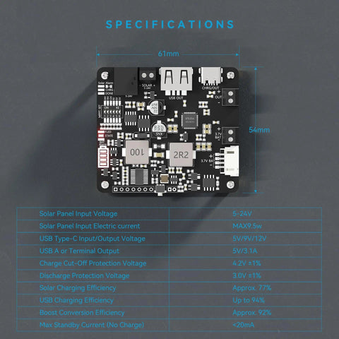 MPPT Solar Charge Controller With 65W PD QC Fast Charge, Type C Fast Charging circuit board specifications.
