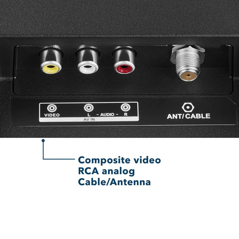 Bang For Your Buck 32 Inch Led Smart Fire Tv With Alexa Voice Remote showing composite video connections on the back panel.