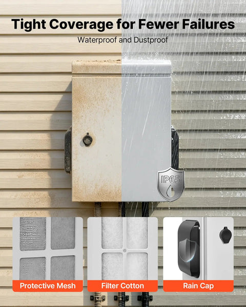 Badass Outdoor Electrical Junction Box Cold Rolled Steel Ip65 Waterproof Weather Ready Enclosure with protective mesh and rain cap.