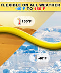 High Flow Half Inch By Six Foot Hybrid Air Compressor Hose Delivering Three Hundred Psi for versatile use in extreme temperatures.