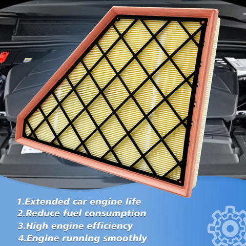All In One Cabin And Engine Air Filter Set Fits 2017 Through 2025 Traverse Blazer Acadia Enclave XT5 XT6 Replacement Filters For Chevy GMC Buick Cadillac Models near car engine