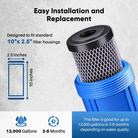 1 Micron 2.5 Inch By 10 Inch Whole House CTO Carbon Water Filter Cartridge Replacement For Under Sink Systems 4 Pack