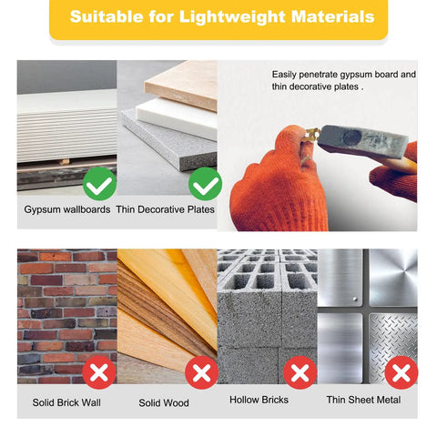 Usage guide for Self Drilling Drywall Anchors Kit 150Pcs with Screws showing suitable and unsuitable materials.