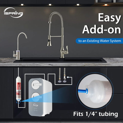 FA15 Alkaline Inline Water Filter Cartridge 10 Inch By 2 Inch With One Quarter Inch Quick Connect For RO Systems in kitchen setup