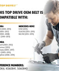 Compatibility chart for Premium EPDM Serpentine Drive Belt 6PK2135 for various Acura, Mercedes-Benz, and Honda models.