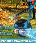 Man using Cordless Leaf Blower With Two Batteries And Charger, 2-Speed Lightweight No-Hassle Tool For Blowing Leaves and Lawn Care