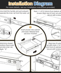 Installation diagram for 165 Lb Capacity Soft Close Drawer Slides Side Mount Full Extension Ball Bearing Heavy Duty Glides Quiet Cabinet Rails For Home Office RV Tool Box 16 Inch.