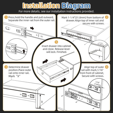 Installation diagram for 165 Lb Capacity Soft Close Drawer Slides Side Mount Full Extension Ball Bearing Heavy Duty Glides Quiet Cabinet Rails For Home Office RV Tool Box 16 Inch.