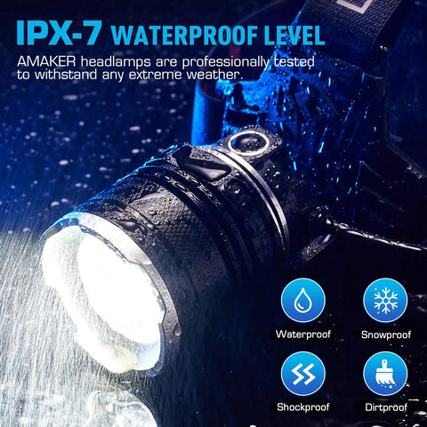 Rechargeable Headlamp With 99000 Lux Brightness 9000mAh Battery 12 Modes IPX7 Waterproof USB Powered Headlight in rain