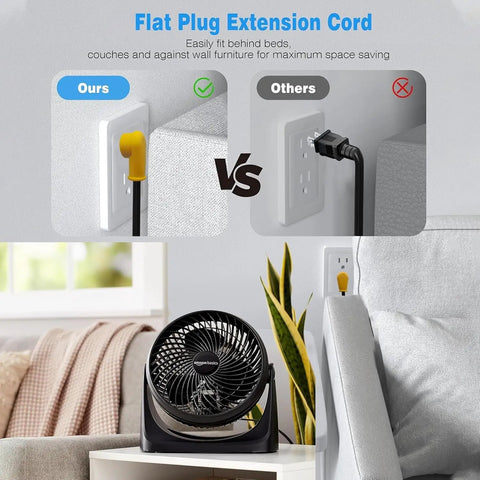 Flat Plug Extension Cord comparison, showing flat plug ability to fit behind furniture versus standard plug.