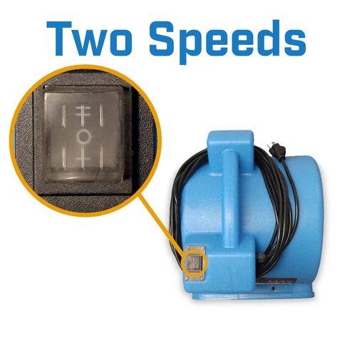 One Half Horsepower Heavy Duty Air Mover, Lightweight Carpet Dryer And Floor Blower With High Velocity Airflow, Blue, Two Speeds