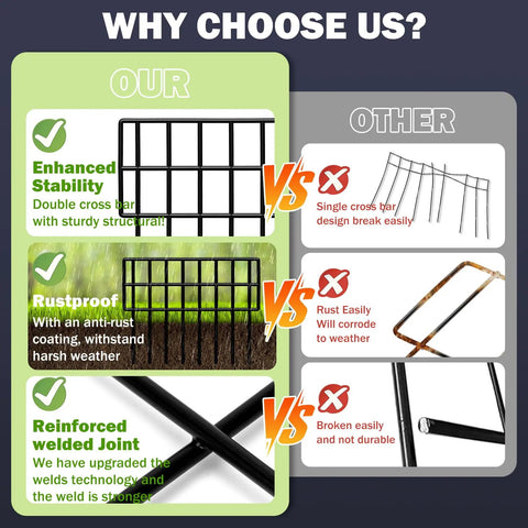 Comparison of enhanced stability, rustproofing, and reinforced welded joints in No Dig Fence Panels 14 Pack versus others.