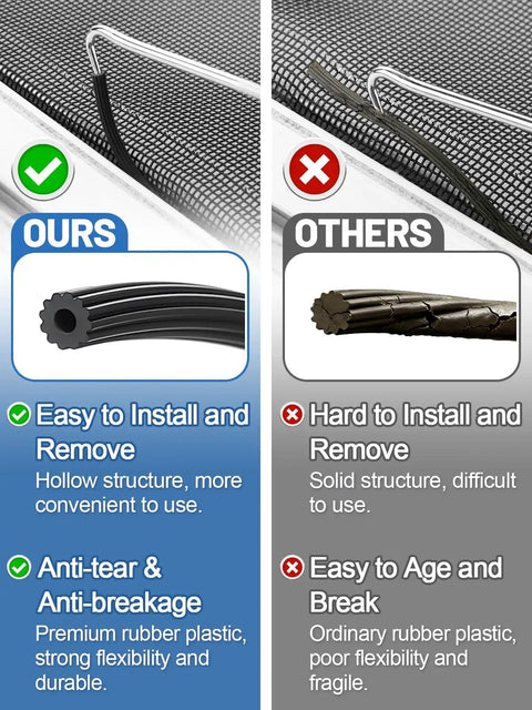 Comparison of Three In One Screen Repair Kit With Roller And Spline Removal Hook for fast window screen repair, showing durability.