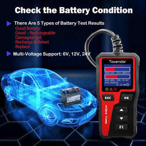 All In One Car Battery Tester 6V 12V 24V With Alternator And Load Testing Checks Battery Health For Lead Acid AGM GEL EFB And LiFePO4 With Voltage And Health Readouts Not Compatible With 48V Systems, handheld battery tester on car
