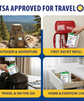 MFASCO 7-in-1 travel first aid kit; collage of outdoor backpack, refill kit, travel-on-the-go, and home use.