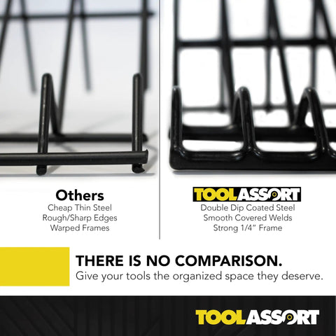 Comparison of heavy-duty plier organizer rack set with other racks showing coated steel and frame strength.