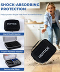 Fridge Ready Peptide Storage Case For Vials And BAC Water Insulin Fridge Holder showing shock-absorbing protection on impact.