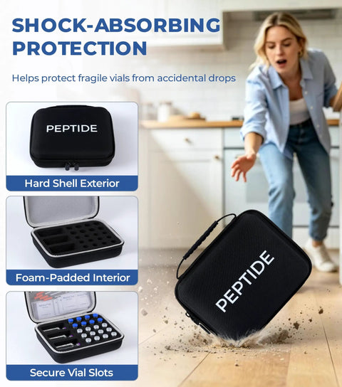 Fridge Ready Peptide Storage Case For Vials And BAC Water Insulin Fridge Holder showing shock-absorbing protection on impact.