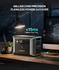 A Legit Reliable Portable Power Station Packing 2330Wh LifePo4 Cells As a solar generator on a desk with a lamp.