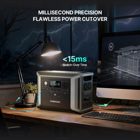 A Legit Reliable Portable Power Station Packing 2330Wh LifePo4 Cells As a solar generator on a desk with a lamp.
