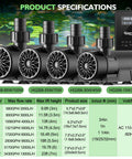 Workhorse Amphibious Water Pump With Controller, 15W To 100W Adjustable Flow Up To 3430GPH, product specifications display