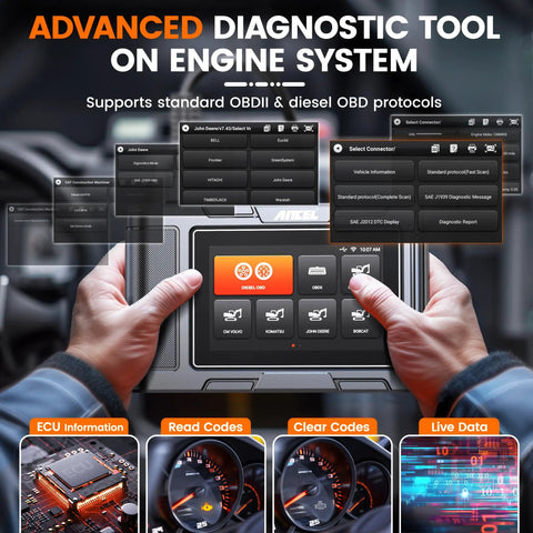 HD3600 Heavy Equipment Diagnostic Tool With DPF Regen displaying ECU info and live data screens with user interface.