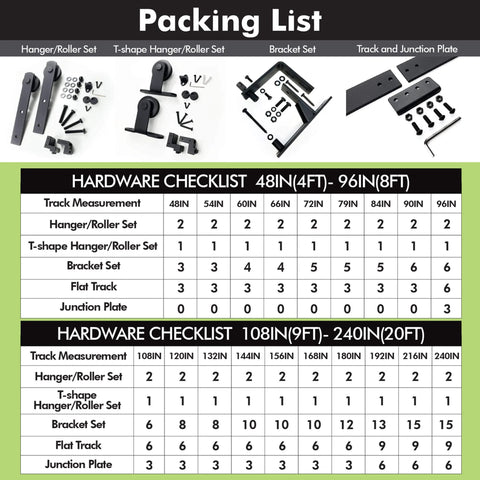 Packing list for Black Rustic Triple Track Bypass Sliding Barn Door Hardware Kit with component images and checklist.